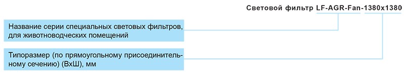 Световой фильтр LF-AGR-Fan-маркировка.jpg